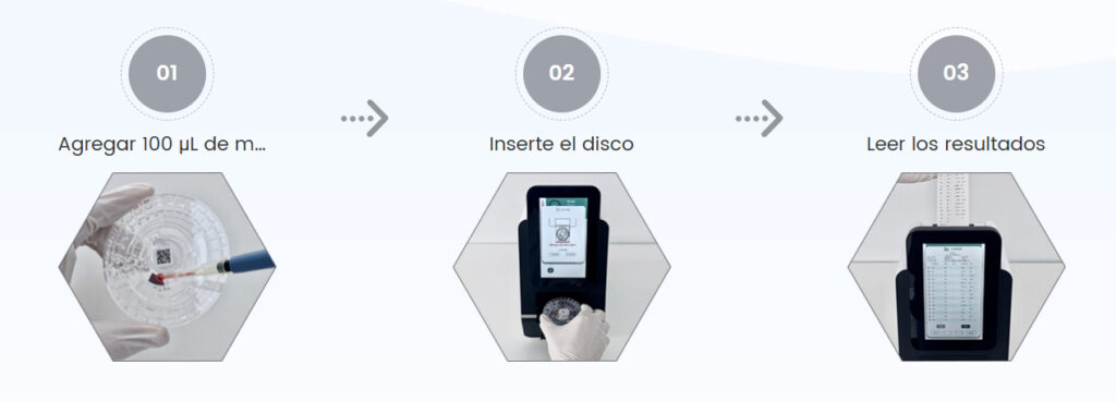 como-usar-Analizador-Bioquimica-loc200